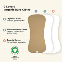 KeaBabies - KeaBabies 5-Pack Urban Burp Cloths: Terracotta